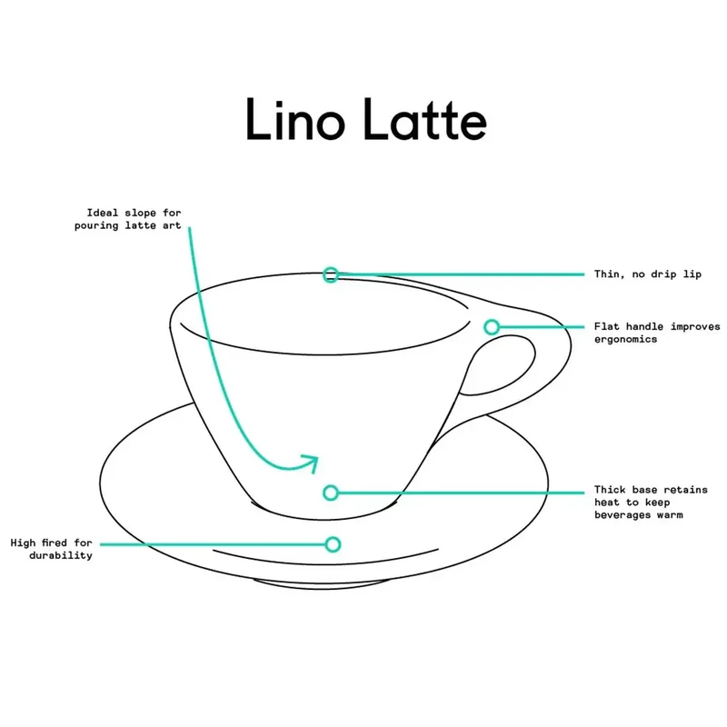 Lino Stor Latte kop 360ml med underkop - Hvid