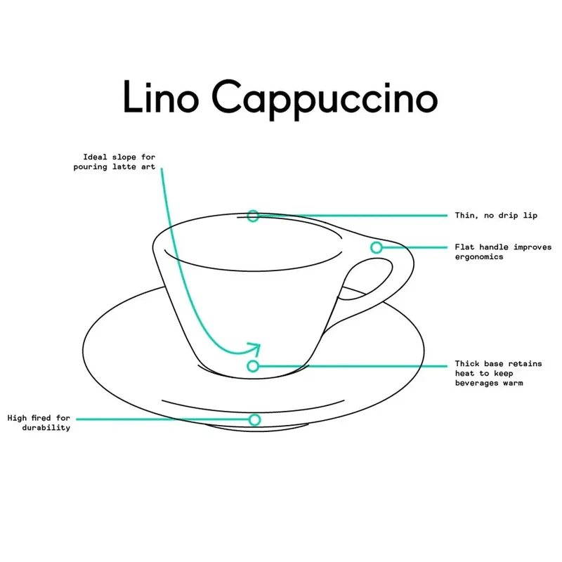 Lino Stor Cappuccino Kop 180ml med underkop - Sort