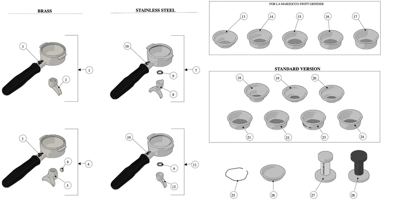 LM Portafilter Single/Double Spout