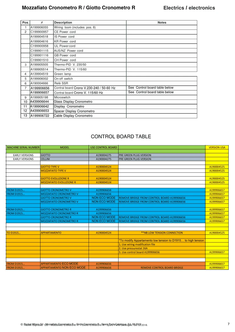 Rocket-display Cronometro R - Reservedele OEM-nummer: A199906642