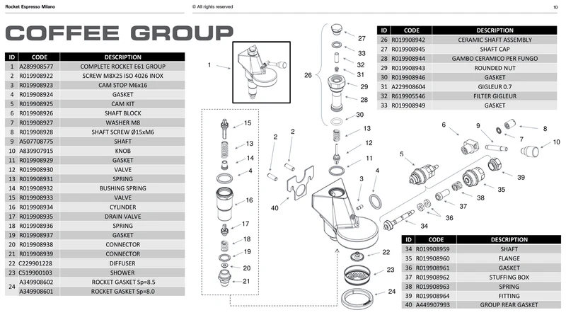 Rocket keramisk gruppepakning TCA/FAST - Reservedele OEM-nummer: R019908942