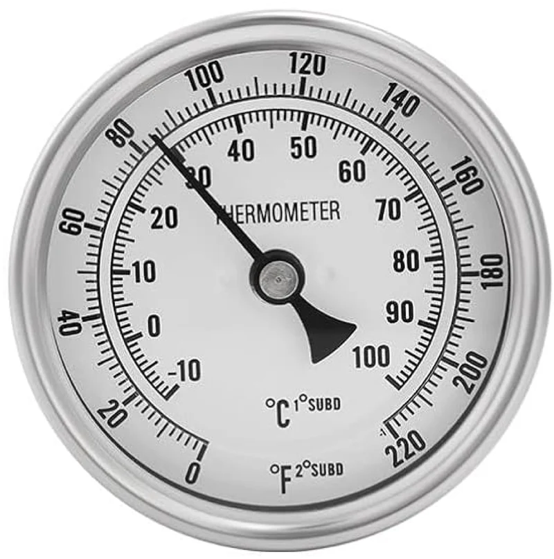 In-Line Thermometer