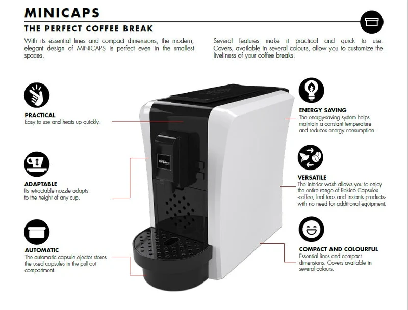 Macchina REKICO MOSAICO Sostituzione Minicaps