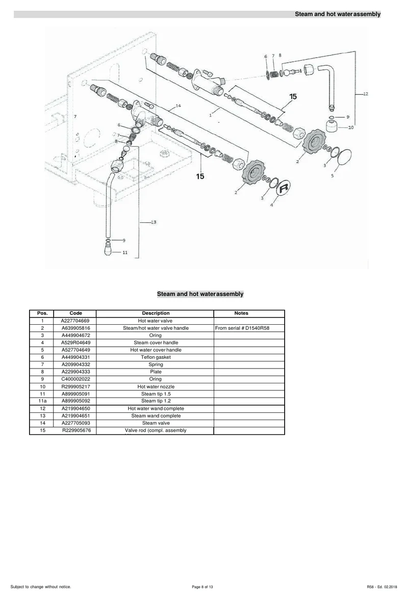 Rocket varmtvandshaneknap R58, Appartamento mfl. - Reservedel OEM-nummer: A527704649