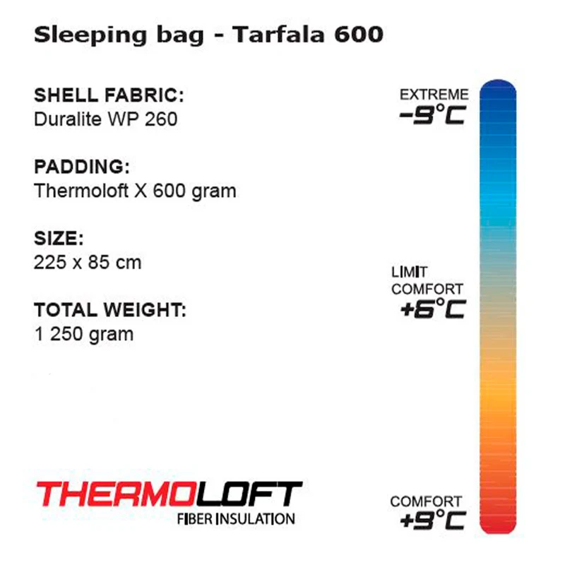 True North Sleepingbag Tarfala 600 - Sovepose