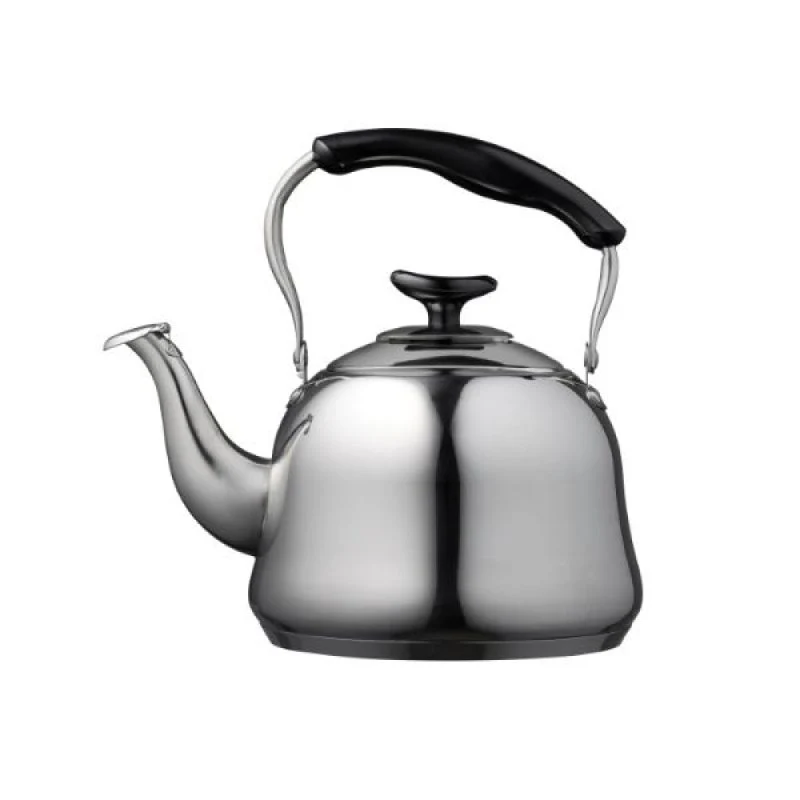 Funktion Kedel 1,5 liter rs