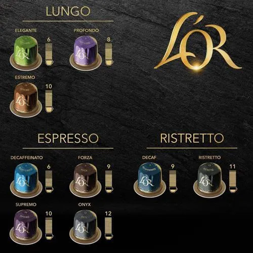 Caffè capsule compatibili Nespresso * Forza 20 cps