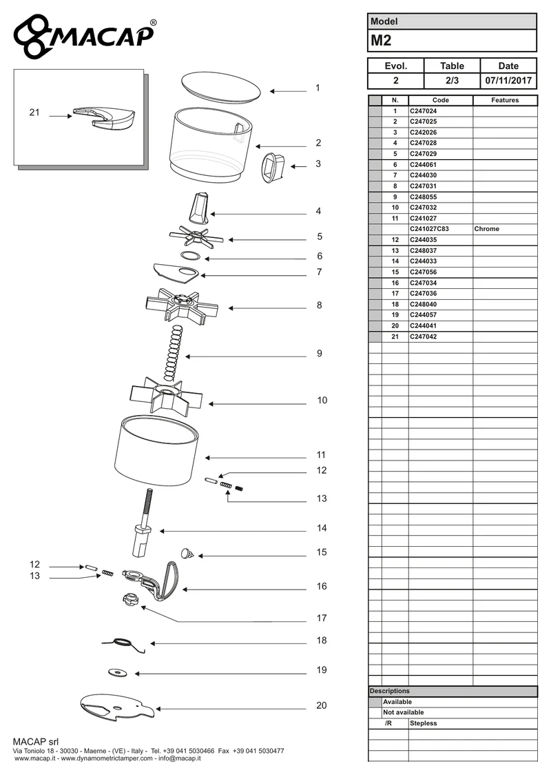 Macap Tandhjul til doseringsmekanisme M2 - Reservedele OEM-nummer: C247036