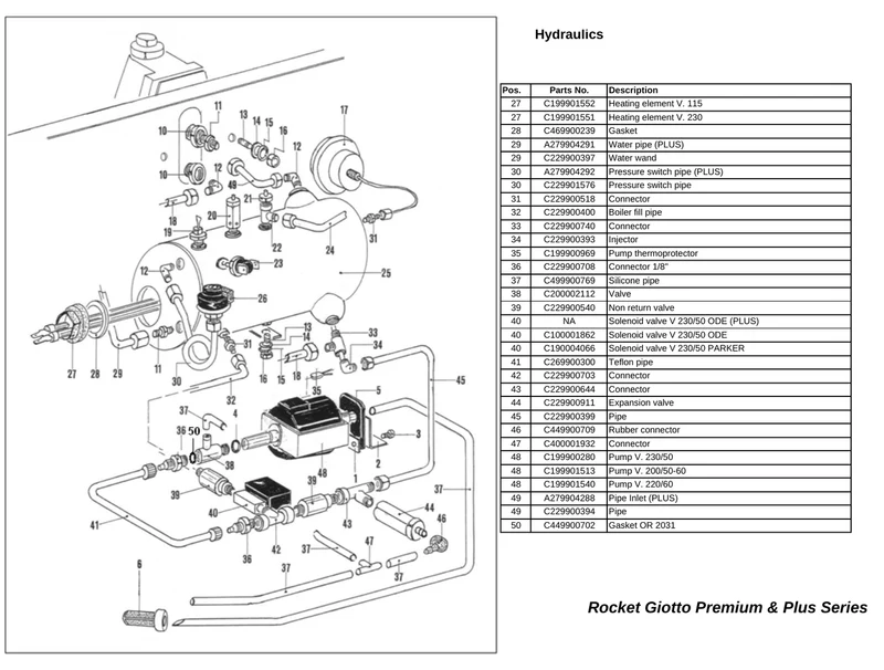 Rocket overophedningsbeskyttelse til vibrationspumpe - Reservedel OEM-nummer: C199900969