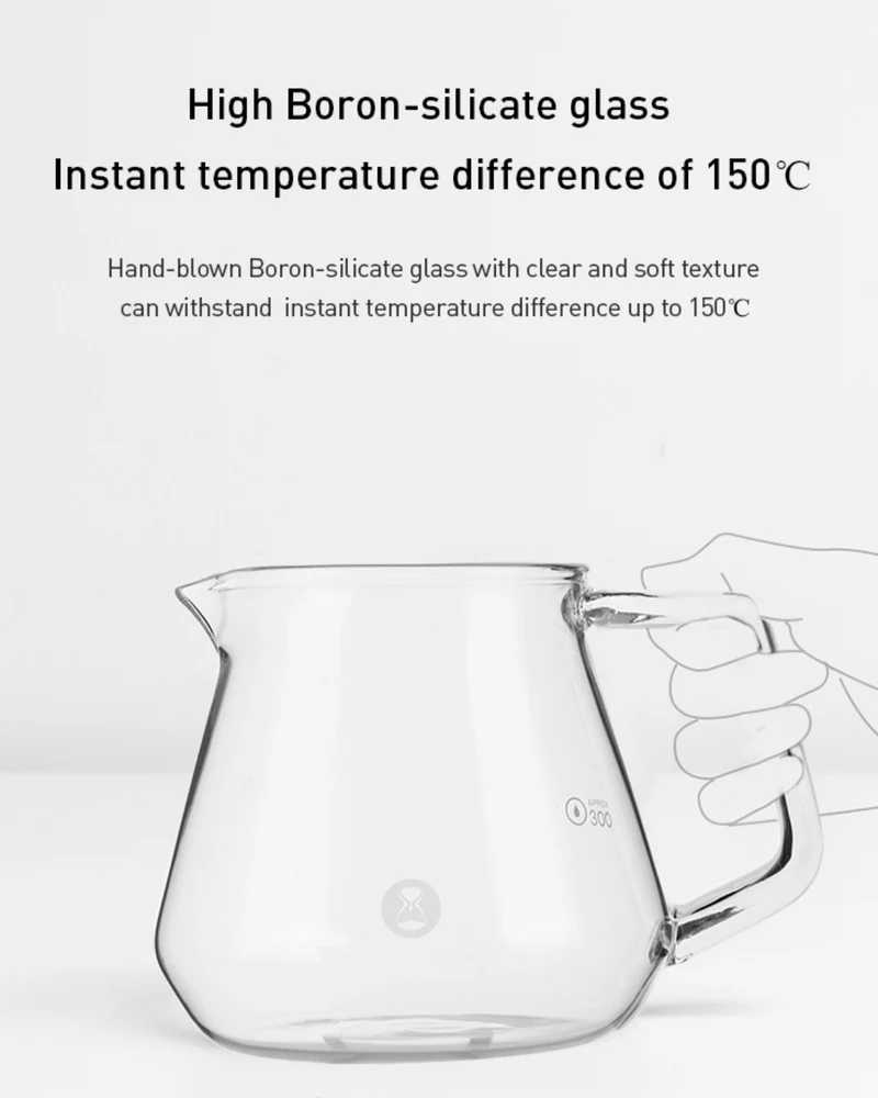 TIMEMORE - Crystal Eye Brewer Set