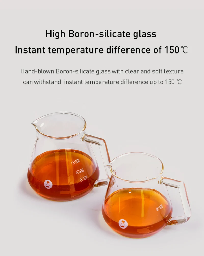 TIMEMORE - Crystal Eye Brewer Set