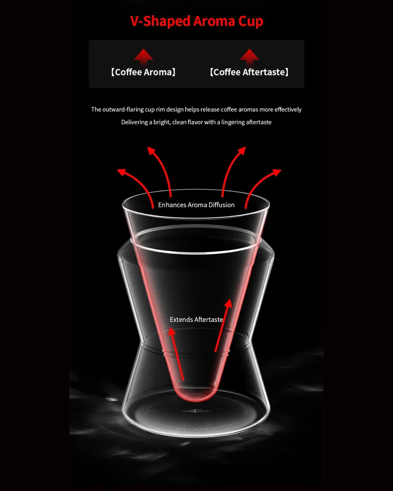 DW Series Glass Cup by MHW-3BOMBER