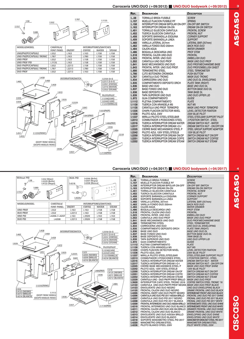 Ascaso Switch Steel/Dream One - Reservdel OEM-nummer: I.2213