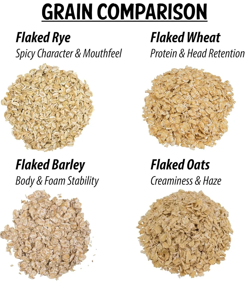 Flaked Oats | Pre-Gelatinized for Brewing & Distilling