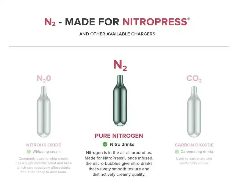 NitroPress Nitro Patroner 10 pakke