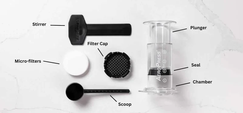 AeroPress