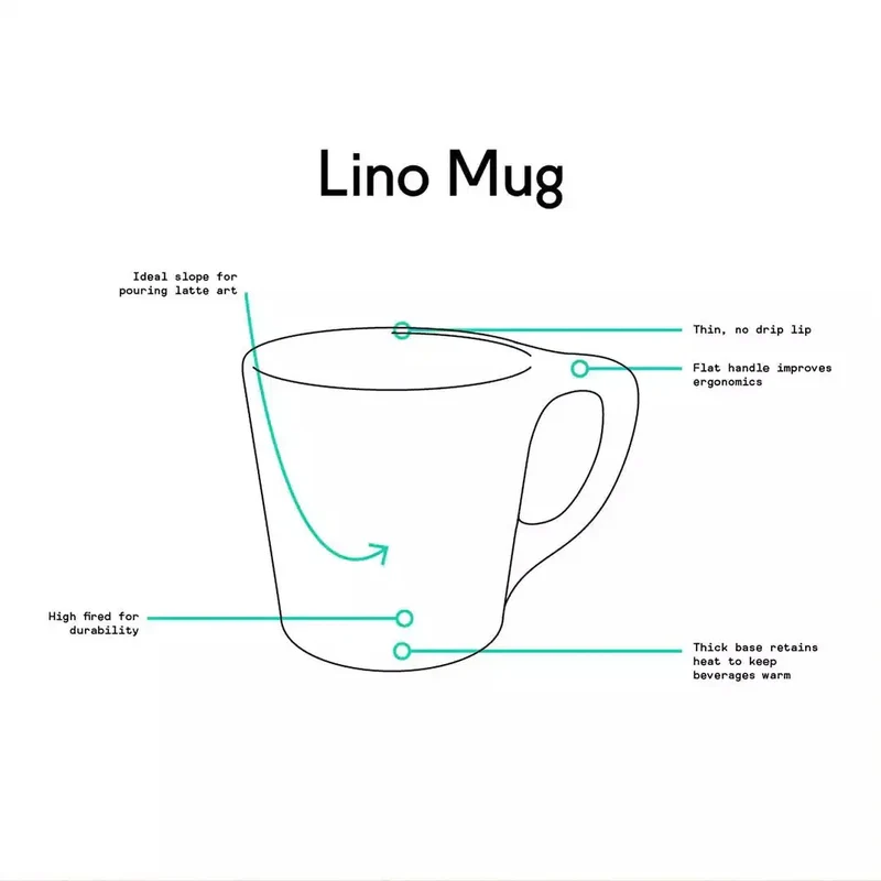 Lino kaffekrus 300ml