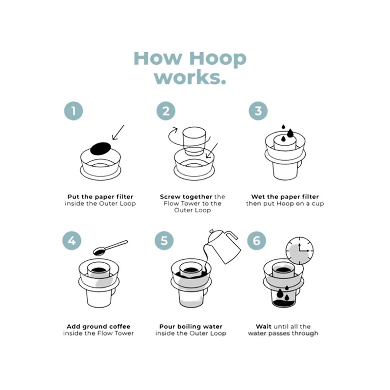 Ceado Hoop Coffee Brewer - auqamarine