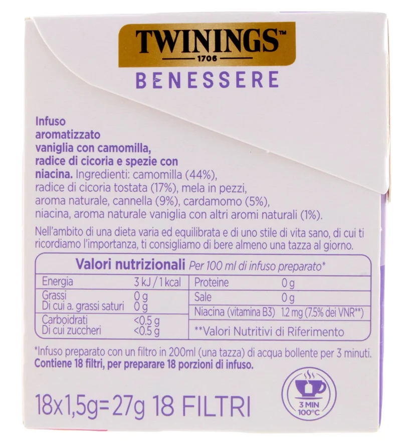 Infuso Benessere Coccole della Sera