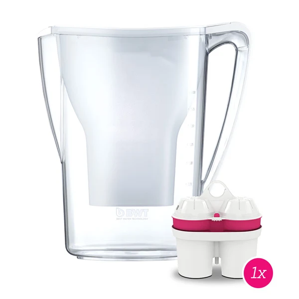 AQUAlizer home filterkande