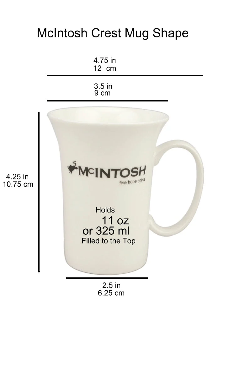McIntosh 4 Mug Set - Cezanne