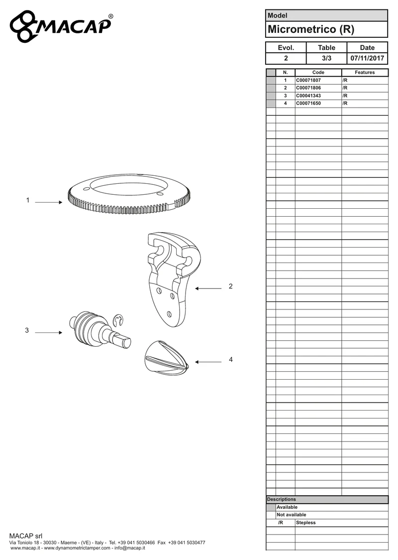 Macap M2D reguleringshjul - OEM-reservedelsnummer: C00071807